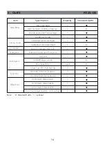 Preview for 16 page of Llutico N125-DE User Manual