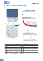 Предварительный просмотр 12 страницы LM DTS Reader User Manual