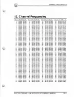 Предварительный просмотр 66 страницы LM LMC30051 Service Manual