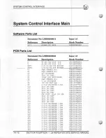 Предварительный просмотр 88 страницы LM LMC30051 Service Manual