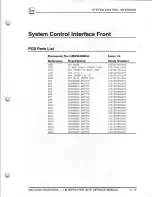 Предварительный просмотр 91 страницы LM LMC30051 Service Manual