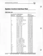 Предварительный просмотр 92 страницы LM LMC30051 Service Manual