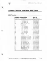 Предварительный просмотр 93 страницы LM LMC30051 Service Manual