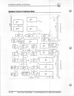 Предварительный просмотр 94 страницы LM LMC30051 Service Manual