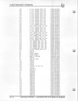 Предварительный просмотр 107 страницы LM LMC30051 Service Manual