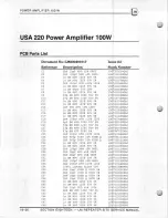 Предварительный просмотр 162 страницы LM LMC30051 Service Manual