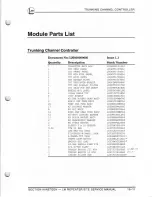 Предварительный просмотр 168 страницы LM LMC30051 Service Manual