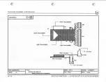 Предварительный просмотр 171 страницы LM LMC30051 Service Manual