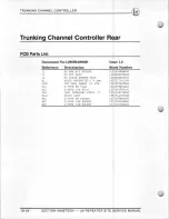 Предварительный просмотр 179 страницы LM LMC30051 Service Manual