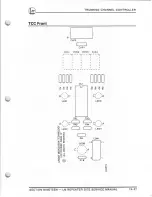 Предварительный просмотр 182 страницы LM LMC30051 Service Manual