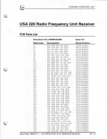 Предварительный просмотр 200 страницы LM LMC30051 Service Manual