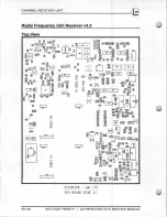 Предварительный просмотр 211 страницы LM LMC30051 Service Manual