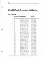 Предварительный просмотр 240 страницы LM LMC30051 Service Manual