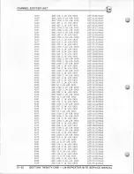 Предварительный просмотр 245 страницы LM LMC30051 Service Manual