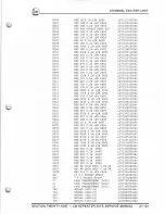 Предварительный просмотр 246 страницы LM LMC30051 Service Manual