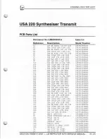 Предварительный просмотр 248 страницы LM LMC30051 Service Manual