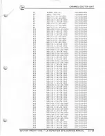 Предварительный просмотр 252 страницы LM LMC30051 Service Manual