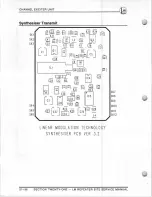 Предварительный просмотр 259 страницы LM LMC30051 Service Manual