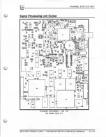 Предварительный просмотр 260 страницы LM LMC30051 Service Manual