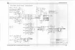 Предварительный просмотр 272 страницы LM LMC30051 Service Manual