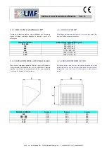 Предварительный просмотр 13 страницы LMF Clima CTE 574 Installation, Operation & Maintenance Manual