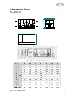 Предварительный просмотр 5 страницы LMF Clima HPH 14 Installation, Operation And Maintenance Manual