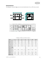 Предварительный просмотр 6 страницы LMF Clima HPH 14 Installation, Operation And Maintenance Manual