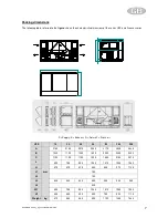 Предварительный просмотр 7 страницы LMF Clima HPH 14 Installation, Operation And Maintenance Manual