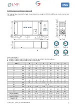 Preview for 7 page of LMF Clima HRH 05 Installation, Operation And Maintenance Manual