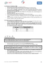 Preview for 18 page of LMF Clima HRH 05 Installation, Operation And Maintenance Manual