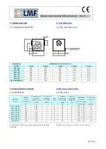 Предварительный просмотр 9 страницы LMF Clima SIL 160 Installation, Operation & Maintenance Manual