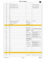 Предварительный просмотр 42 страницы LMF Manufacturing HPH User Manual