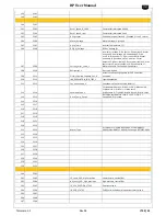 Предварительный просмотр 45 страницы LMF Manufacturing HPH User Manual