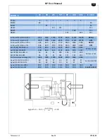 Предварительный просмотр 50 страницы LMF Manufacturing HPH User Manual