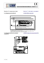 Preview for 18 page of LMF EKA 10 Installation, Operation & Maintenance Manual