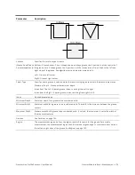 Предварительный просмотр 176 страницы LMI Technologies Gocator 2100 Series User Manual