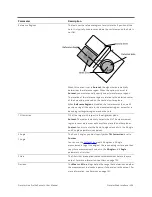 Preview for 256 page of LMI Technologies Gocator 2130 User Manual