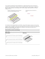 Preview for 265 page of LMI Technologies Gocator 2130 User Manual