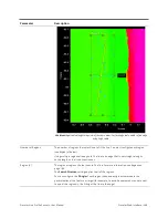 Preview for 268 page of LMI Technologies Gocator 2130 User Manual