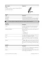 Preview for 277 page of LMI Technologies Gocator 2130 User Manual