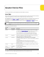 Preview for 354 page of LMI Technologies Gocator 2130 User Manual