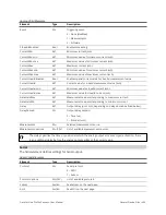 Preview for 438 page of LMI Technologies Gocator 2130 User Manual