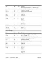 Preview for 490 page of LMI Technologies Gocator 2130 User Manual