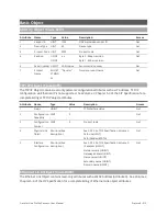 Preview for 512 page of LMI Technologies Gocator 2130 User Manual