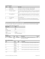 Preview for 514 page of LMI Technologies Gocator 2130 User Manual