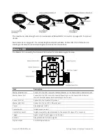 Preview for 22 page of LMI Technologies Gocator 2300 Series User Manual