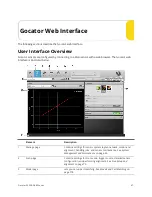 Preview for 47 page of LMI Technologies Gocator 2300 Series User Manual