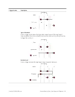 Preview for 76 page of LMI Technologies Gocator 2300 Series User Manual