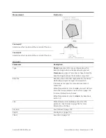 Preview for 148 page of LMI Technologies Gocator 2300 Series User Manual