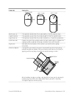 Preview for 192 page of LMI Technologies Gocator 2300 Series User Manual